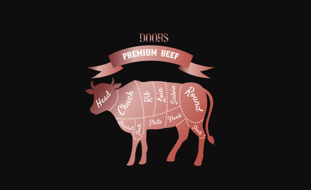 Doors Finest Cuts